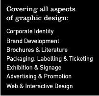 Covering all aspects of graphic design
